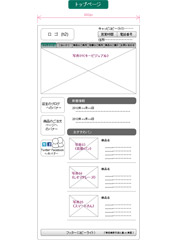 ページ構造設計